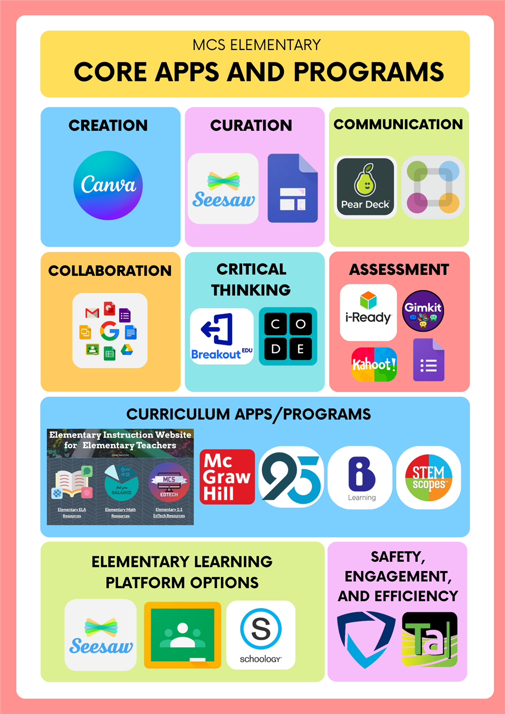 MCS Elementary Core Apps and Programs Menu